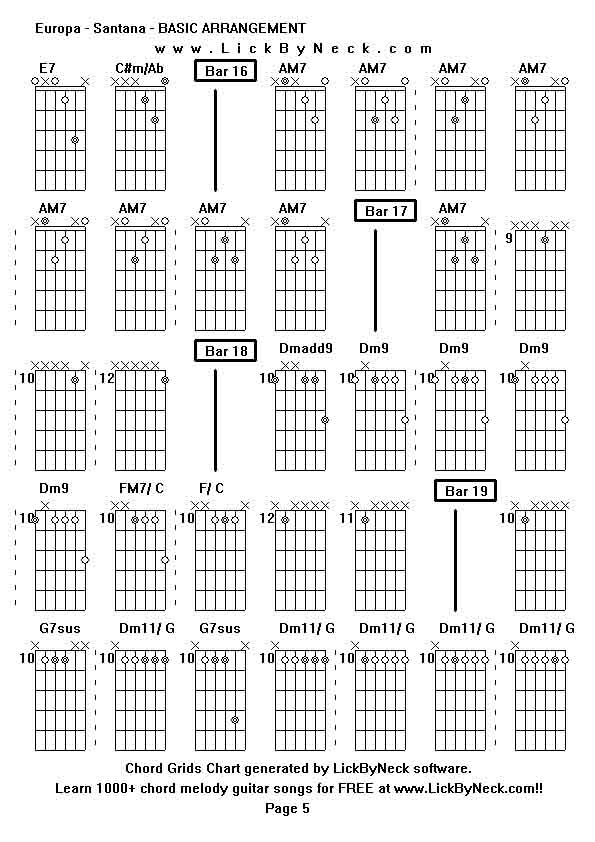 Chord Grids Chart of chord melody fingerstyle guitar song-Europa - Santana - BASIC ARRANGEMENT,generated by LickByNeck software.